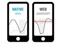 Native和Web以及Hybrid App的开发之路